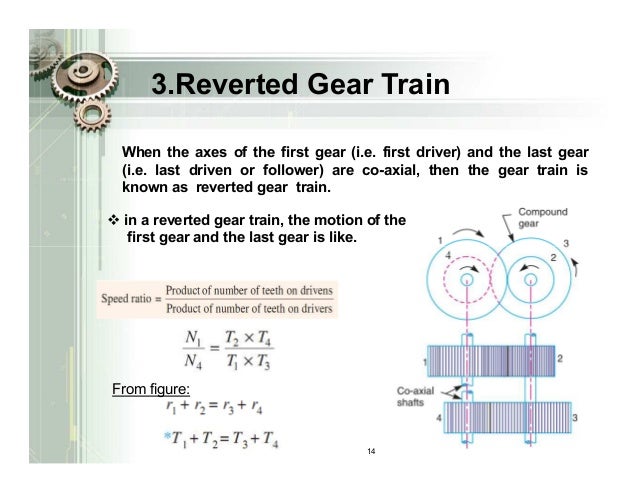 Train pdf gear